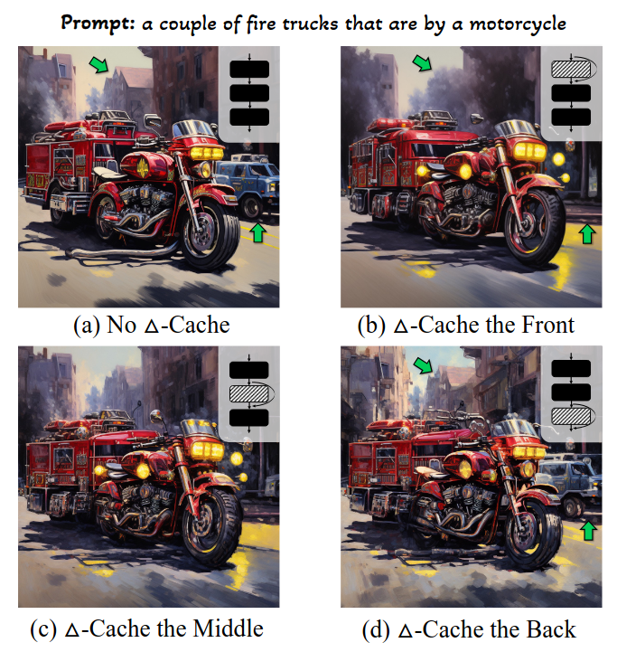 Example Image