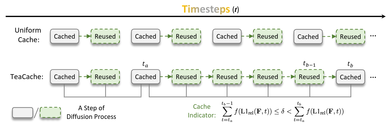 Example Image